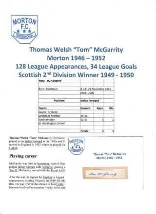 Tom Mcgarrity Morton 1946 - 1952 Rare Hand Signed Cutting/card