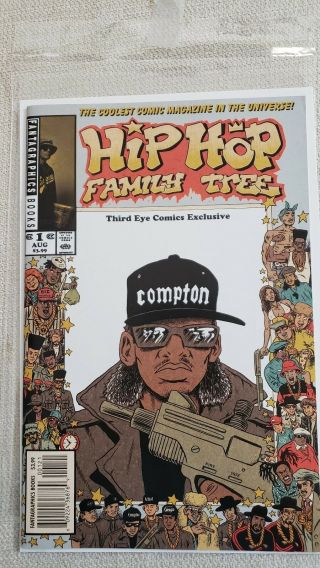 Rare Hip Hop Family Tree 1 Eazy - E In Nm Variant Htf N.  W.  A Dr.  Dre Snoop Eminem