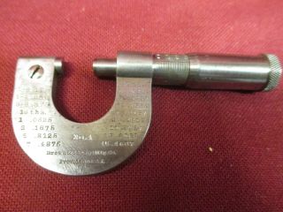 Rare Vintage Brown & Sharpe No.  4 Micrometer - 0 - 1/2 