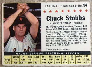 Chuck Stobbs 1961 Post Mlb Baseball 94 Rare Company Perforated Minnesota Twins