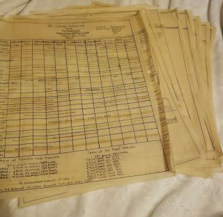 1950s Vintage Blueprints Greenhouse Small Retail Florist Monthly Crop Rotations