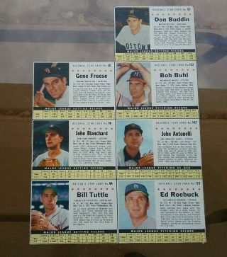 Vintage Rare 1961 Post Cereal Baseball Cards Panel Full Sheet Buhl,  Antonelli