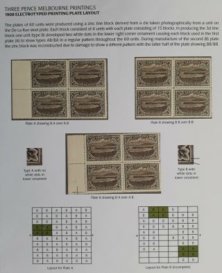 Rare 1908 Tasmania Australia 3 Blks 3d Brown Spring River Pict Stamps Plates A/b