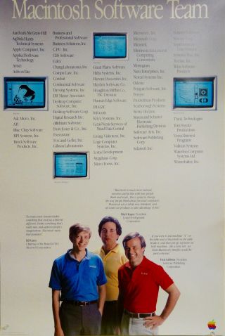 Rare Vintage Apple Macintosh Software Team Poster - Rolled