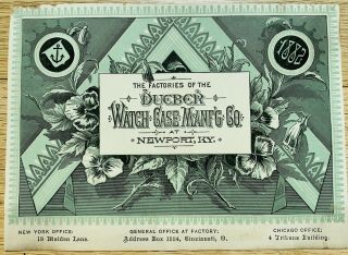 Dueber Watch Case Manufacturing Co Newport Ky Antique Ad 1882