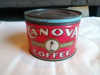 Rare Canova Coffee Tin Advertising Memphis
