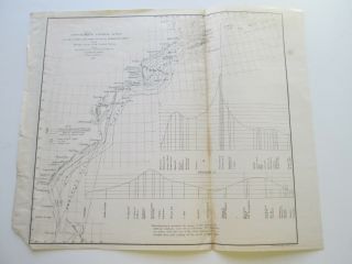 (1) 1857 U.  S.  Coast Survey Chart: " Aproximate Cotidal Lines "
