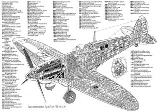 Raf Supermarine Spitfire Pr Mkxi Blueprint Rare A3 / A4 Ww2 - Uk Postage