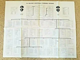 Rare 1968 Usmacv Us Military Assistance Command Vietnam Org Chart Westmorland