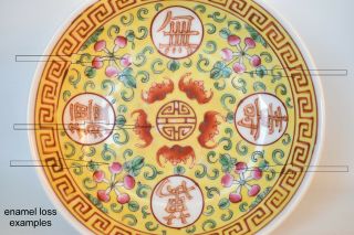 Antique Chinese Famille Rose Yellow Ground Guangxu Qing Dynasty Porcelain Bowl 3