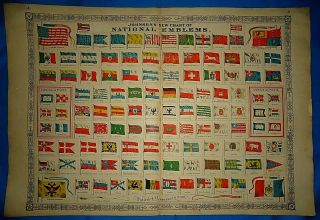 Vintage 1864 Johnson Atlas Chart - Flags & Emblems Of The World 