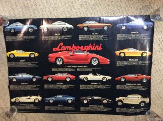 Vintage Countach Lamborghini Models Poster 1988 Car Garage Mura Rare