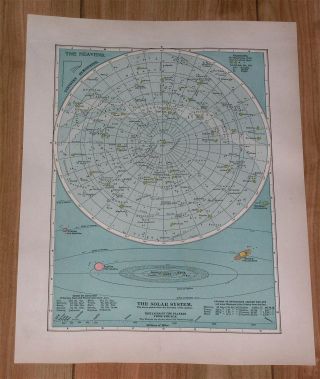 1936 Vintage Map Of Northern Sky Hemispheres Heavens Astronomy Stars