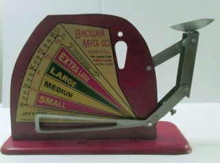 A Jiffy Way Manufacturing Co.  Egg Scale