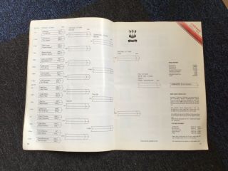 Rare Embassy 1983/84 World Darts Championship Programme Jollees Club Stoke 3