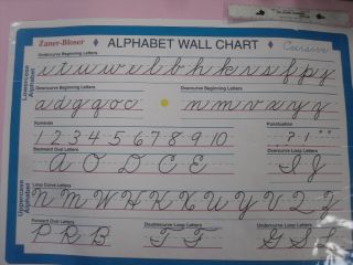 Zaner - Bloser Cursive Alphabet Wall Chart Poster 80s Handwriting Classroom Aid