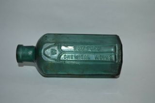 Antique Teal Blue Glass Bottle - Rumford Chemical
