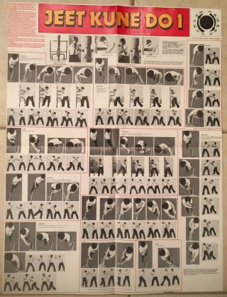 1975 Jeet Kune Do 1 Poster Dan Inosanto Bruce Lee Rare