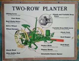 Rare 1930s John Deere Dealer " 2 Row & 4 Row Tractor Planter " 2 - Sided Litho Sign