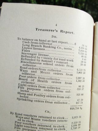 Antique RECEIPTS,  DISBURSEMENTS,  Financial Statement EATONTOWN,  NJ Year End 1909 3