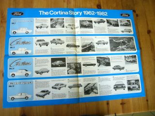 Ford Cortina Story Factory - Issued Poster,  1982,  Rare &,