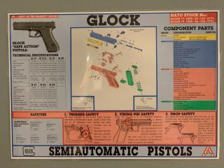 Vintage Glock Laminated Component Parts Mat - Rare 1990’s Nato