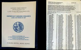 Rare Sothebys Hong Kong Fine Chinese Ceramics,  Jades & Woa 11/1983 - 21a