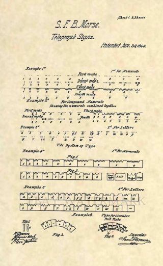 Official Morse Code Us Patent Art Print - Vintage Samuel Morse 1840 Antique - 276