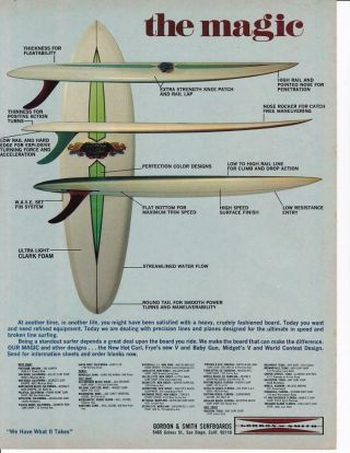 1969 Gordon & Smith Surfboards Ad / Great Art / List Of Distributors
