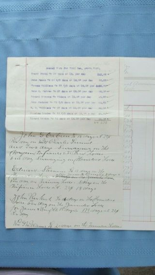 1896 Silver Plume Colorado Smuggler Mine Miners & Surveyors Payroll - 2.  50 Per Day