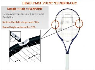 HEAD FLEXPOINT RADICAL Very rare top quality racquet Made in Austria 2005 2