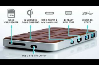 23 Devices Chocolate Hub (usb - C & Thunderbolt 3) - Rare