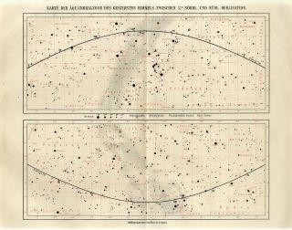 1895 Celestial Stars Equator Northern And Southern Hemispheres Antique Map