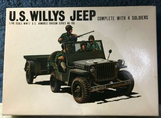 Vintage & Rare 1/48 Bandai Us Willys Jeep W/trailer & Soldiers Model 058284