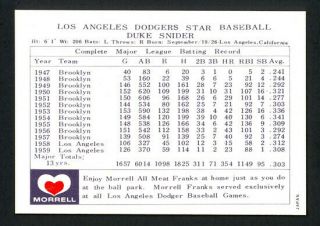 Duke Snider 1960 Morrell Meats 12 - SP - Los Angeles Dodgers - RARE - NM, 2