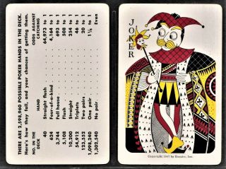 2 Al Moore Jokers Pinup Playing Cards Vintage By Esquire 1947 Sexy Gga