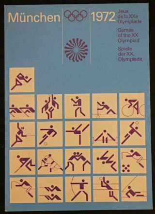 Munich Germany 1972 Olympic Games With All Sports Symbols Postcard