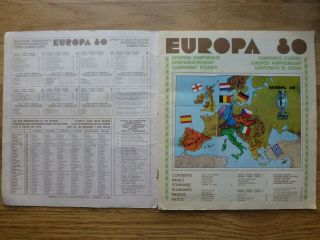 Panini Europa 80 Sticker Album - Complete 2