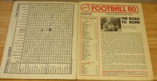 Panini Football 80 Sticker Album - Complete 2