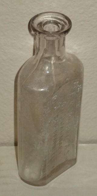 Old " Voelcker " Embossed Drug Store Bottle - Braunfels,  Tx