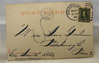 Antique - - - - Black Americana - - - Post Card - - 