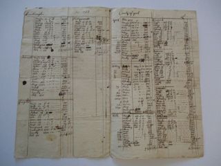 Antique Massachusetts Document 1751 Colonial List Indians Slaves Wells York Rare