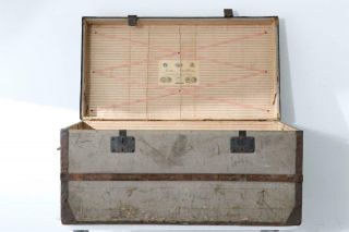 Very Rare Louis Vuitton Trunk Dated 1880 And Numbered 1676