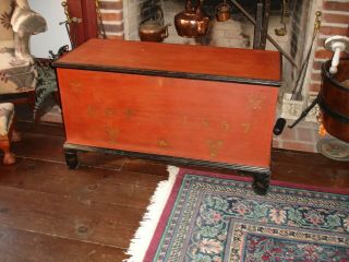 A Rare,  Soap Hollow,  Somerset Co.  Pennsylvania,  Paint Decorated Blanket Chest