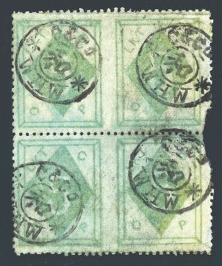 1899 Weihaiwei 2nd Issue 5c Blk Of 4 Imperforate Between Chan Lwh4c Rare