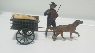 Rare Antique Victorian Tin Childstoy Dog Pulling Cart Farmer Herder