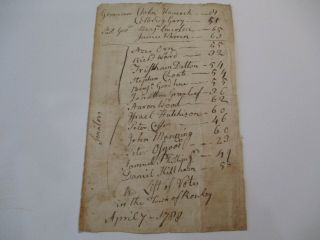 Antique American Document 18th Century 1788 Rowley Massachusetts Senators Rare