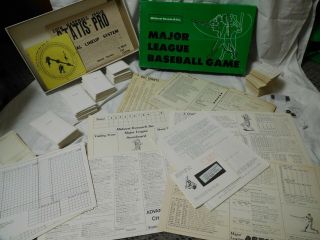 Rare 1974 Midwest Research Statis Pro Major League Baseball Game
