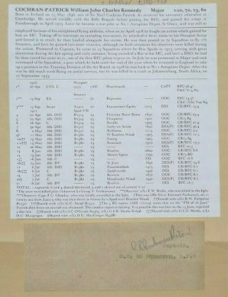 William Kennedy Cochran Patrick Ww I Ace 21 Victories War Dated Autograph 