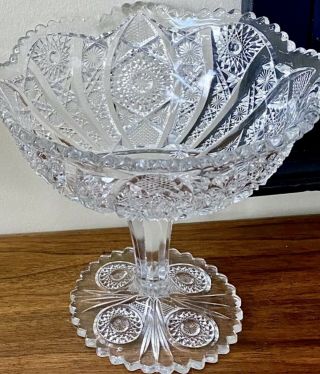 Antique 1913 EAPG Imperial Glass Bellaire Pattern Foot & Stem Compote 7.  5”H 2